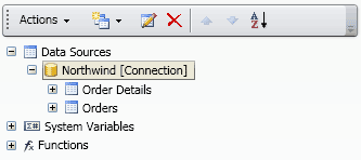 Selected Northwind database tables