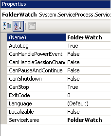 Override Program In C#