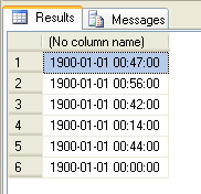 Subtraction of dates in T-SQL