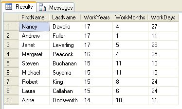 Calculating time periods with T-SQL